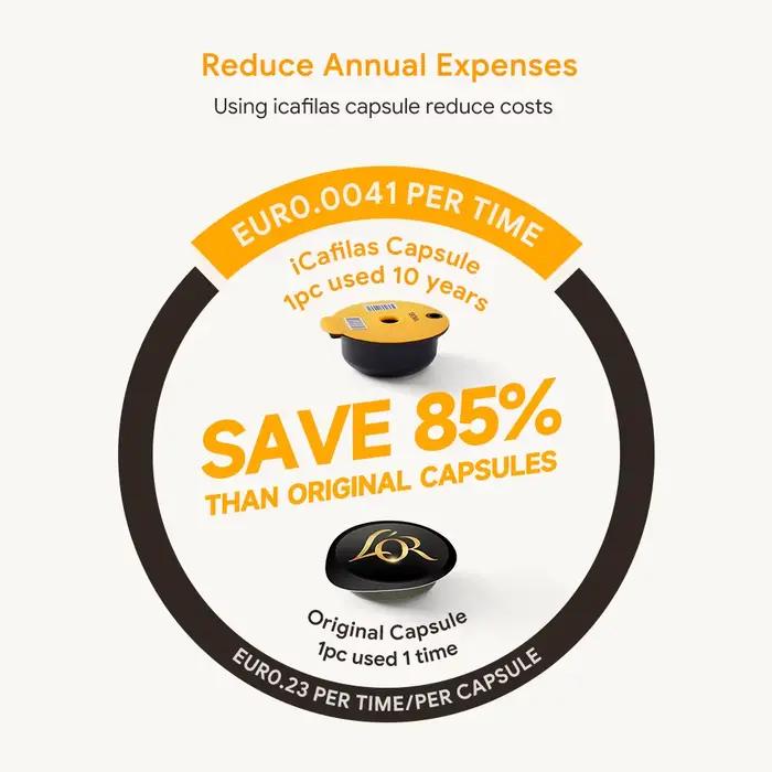 Capsules de café réutilisables avec couvercle en silicone, dosettes filtrantes, remplacement quotidi