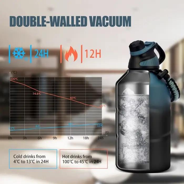 FEIJIAN Thermos bouteille 1,9L grande capacité en acier inoxydable bouteille d'eau thermique flacon 