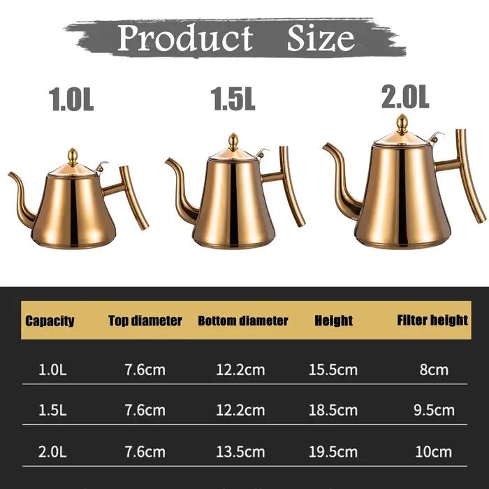 Bouilloire à thé pour cuisinière sûre, 1,0 l/1,5 l/2,0 l en acier inoxydable, avec infuseur amovible