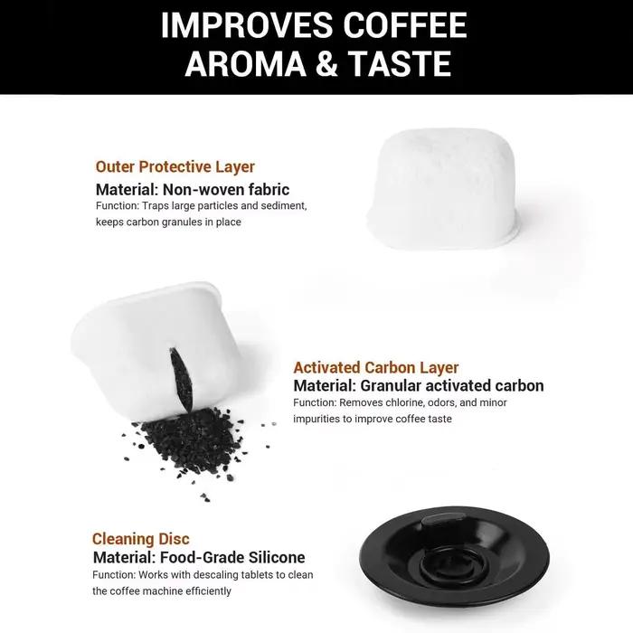 Filtre à eau pour cafetière Ninja Dual Brew