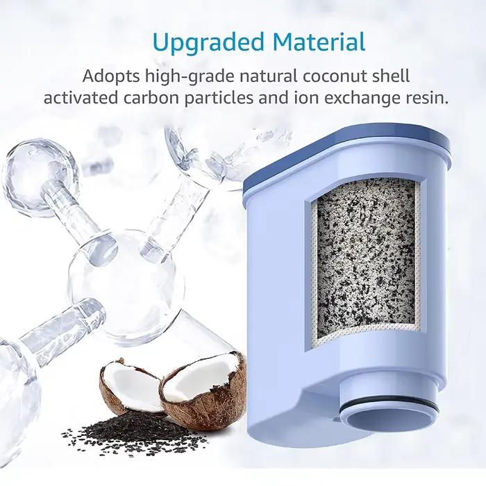 Pour filtre Philips CA6903/10/22 Saeco AquaClean