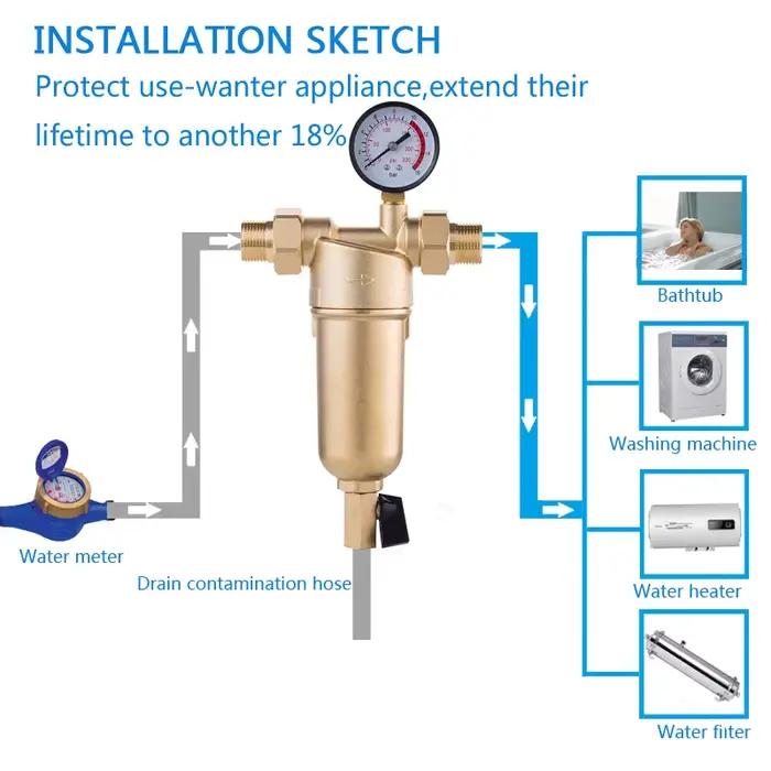Siphon à dépense pré-filtre filtre à eau chaude système de purificateur en laiton entier