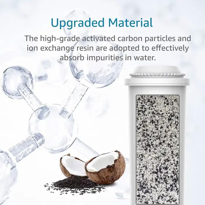 Cartouche de filtre à eau pour machine à café Krups Nivona Melitta AEG Siemens Occasions Spéciales Filtration Efficace Purification Boisson Durabilité Café Aromatique