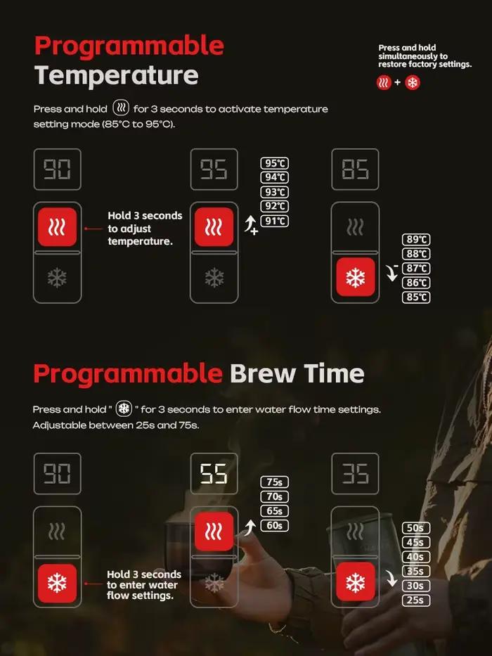 HiBREW – Machine à café expresso Portable