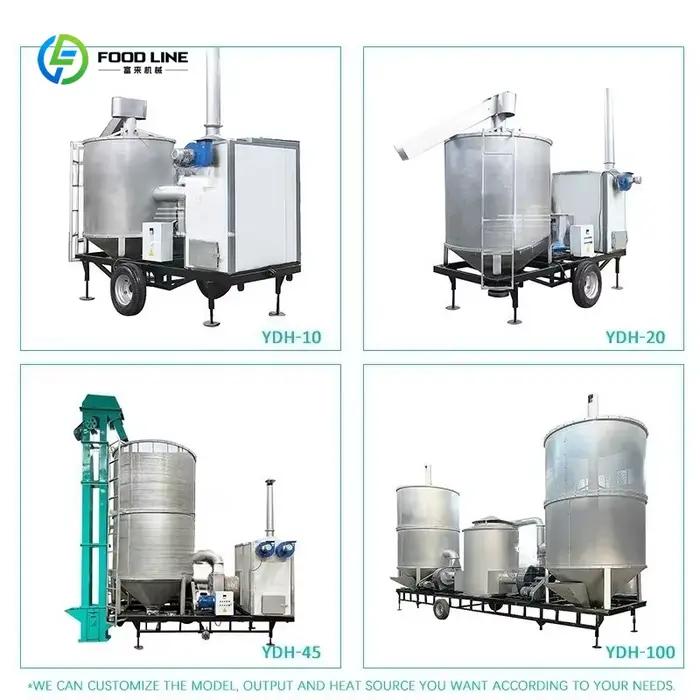 Mini sèche-grains de Silo Mobile personnalisé