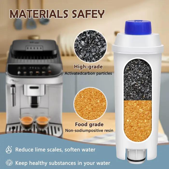 Filtre pour machine à café