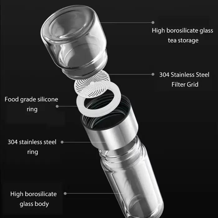 Bouteille infuseur à thé en verre à haute teneur en Borosilicate