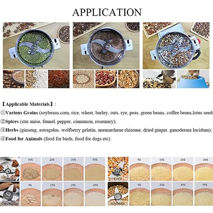Moulin à café électrique pour broyer café, grains, épices et herbes avec fonctionnalités avancées pour une préparation de café personnalisée et créative à la maison ou en cuisine professionnelle