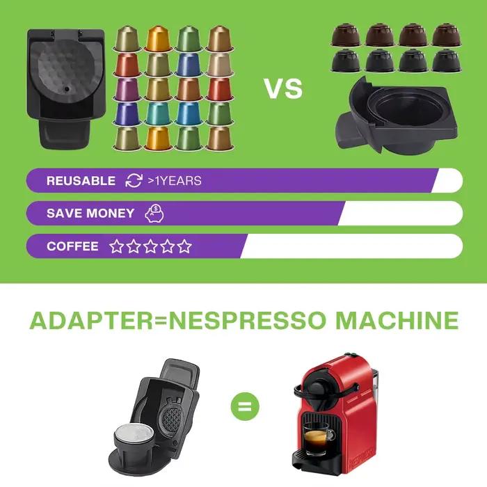 Adaptateur de Capsule pour Capsules Nespresso originales