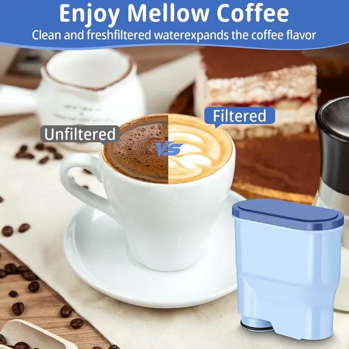 Pièces de filtre à eau pour Machine à café Philips Aqua Clean CA6903/10 CA6903/22 compatibles Saeco et Philips 1 2 3 4 6 pièces Blanc Bleu Rouge Noir Vert