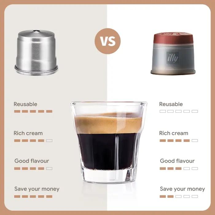 Dosettes réutilisables pour illy maker Capsule de café rechargeable adaptée pour illy X7 illy Y3 ill