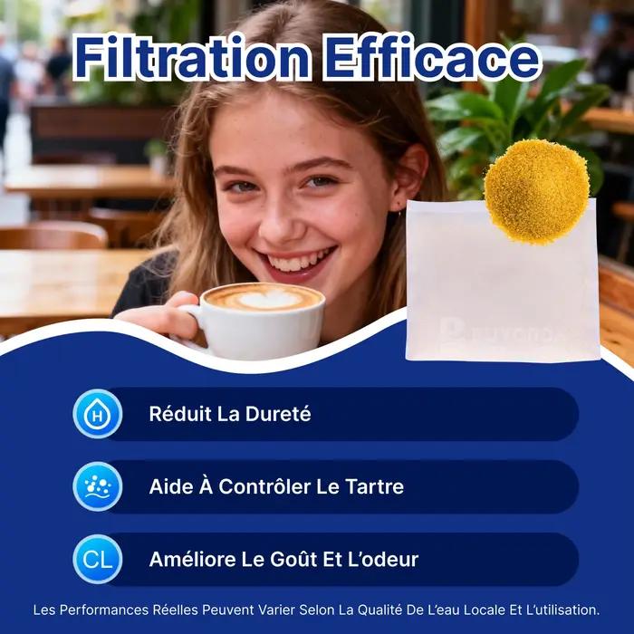 Pochette Filtrante D Eau Pour Machine Espresso 6 Pieces - Sachets Detartrants Pour Reservoir D Eau Pour Eau Du Robinet Controle Du Calcaire Facile A Rincer Et Deposer