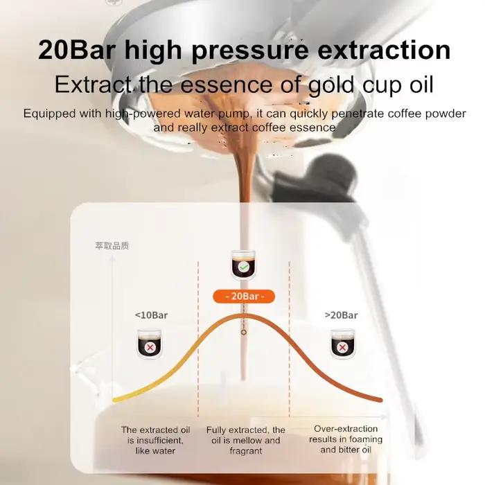 Machine à expresso semi-automatique 20 bars avec commande tactile intelligente