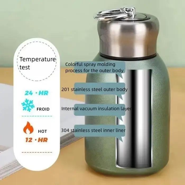 Tasse de voyage isolée en acier inoxydable