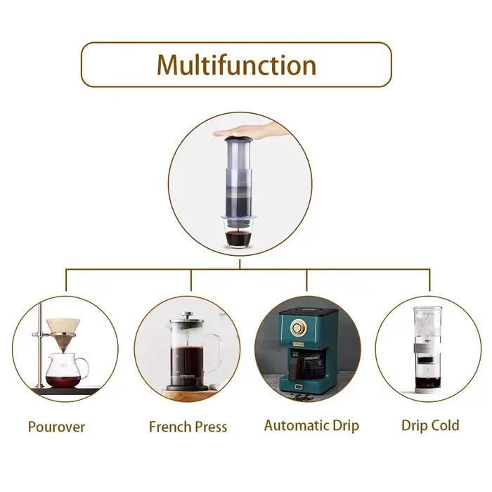 Cafetière expresso Portable