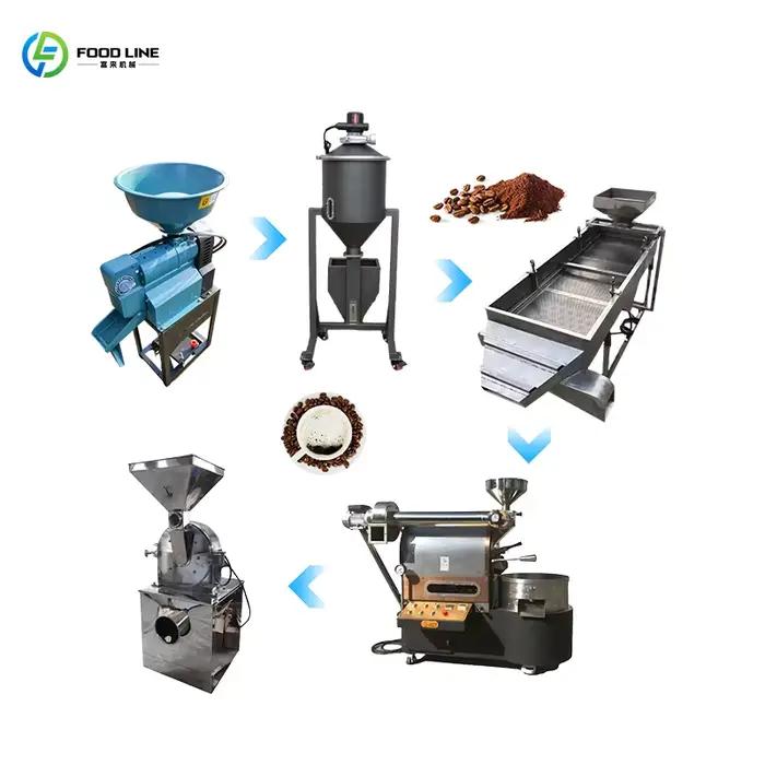 Machine à torréfier le café électrique et à gaz 1kg à 12kg pour professionnels et amateurs咖啡电热和燃气烘焙机1公斤至12公斤适合专业人士和业余爱好者