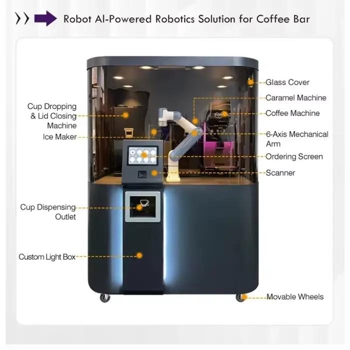 Machine à café robotisée entièrement automatique et personnalisée