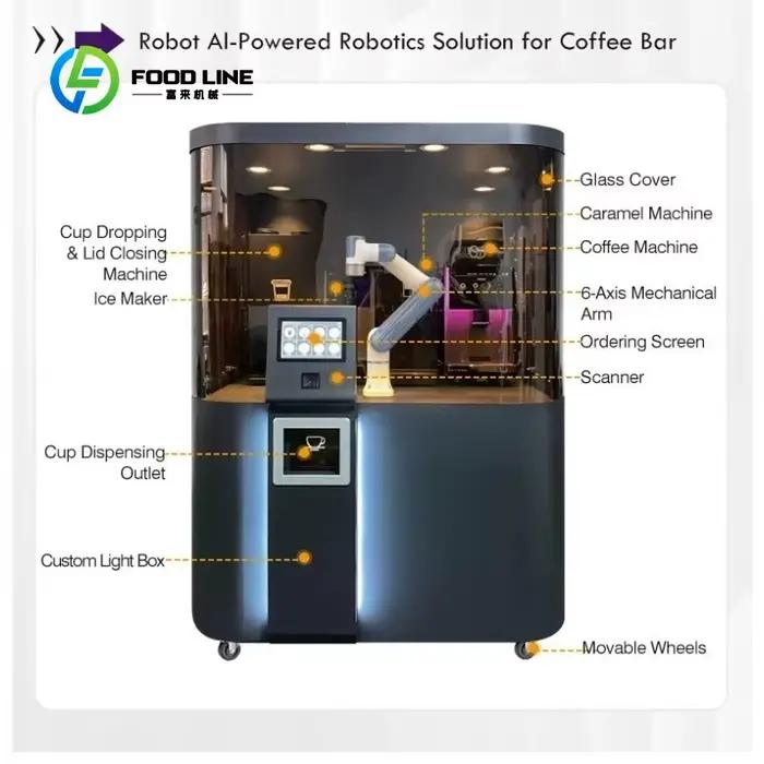 Machine à café personnalisée