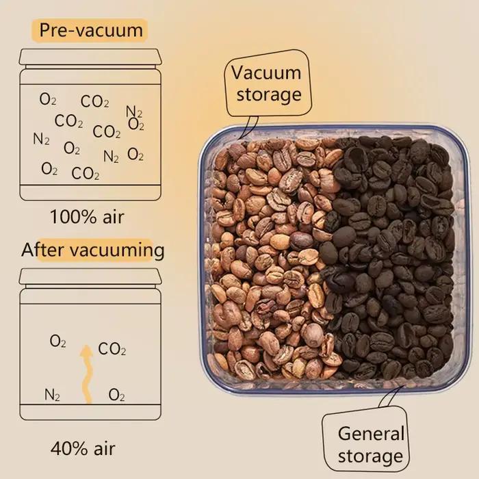 Le grain de café scellé peut presser l'extraction récipient