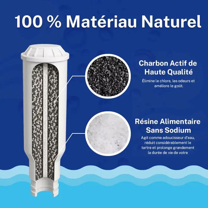 Cartouche De Filtre À Eau Pour Machine À Café Compatible Avec for Krups