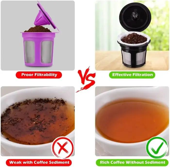 Filtre à café jetable en papier Keurig K-cup