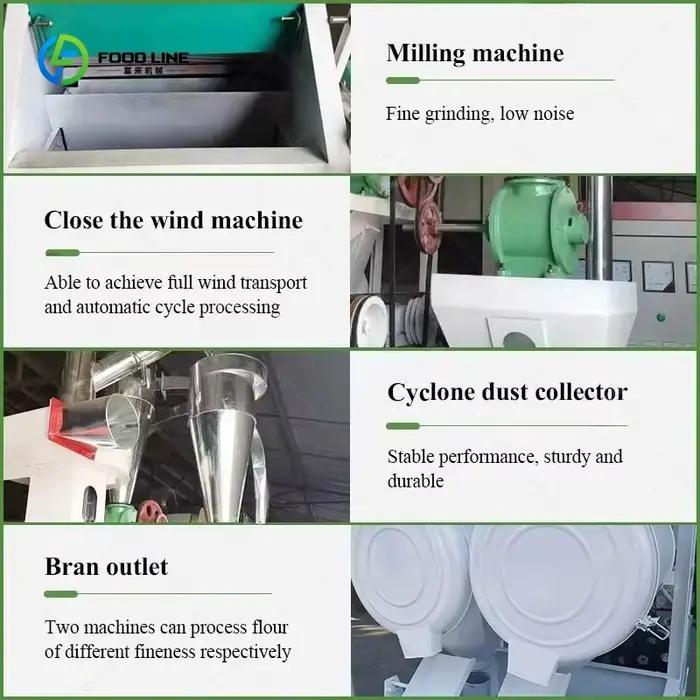 Machine à moudre les épices et les céréales