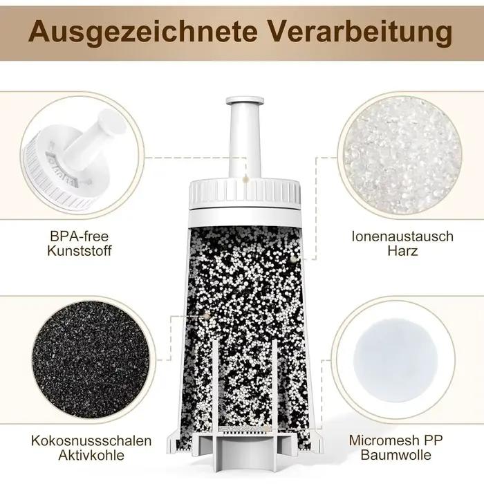Filtre à eau de remplacement pour machine à café entièrement automatique Sage