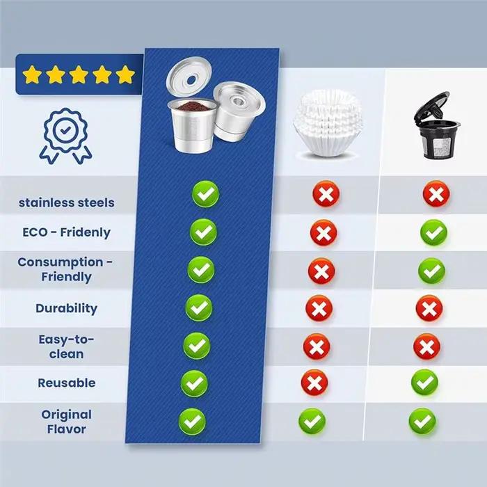 Capsules de café réutilisables B59B et dosettes pour cafetière Ninja Dual Brew